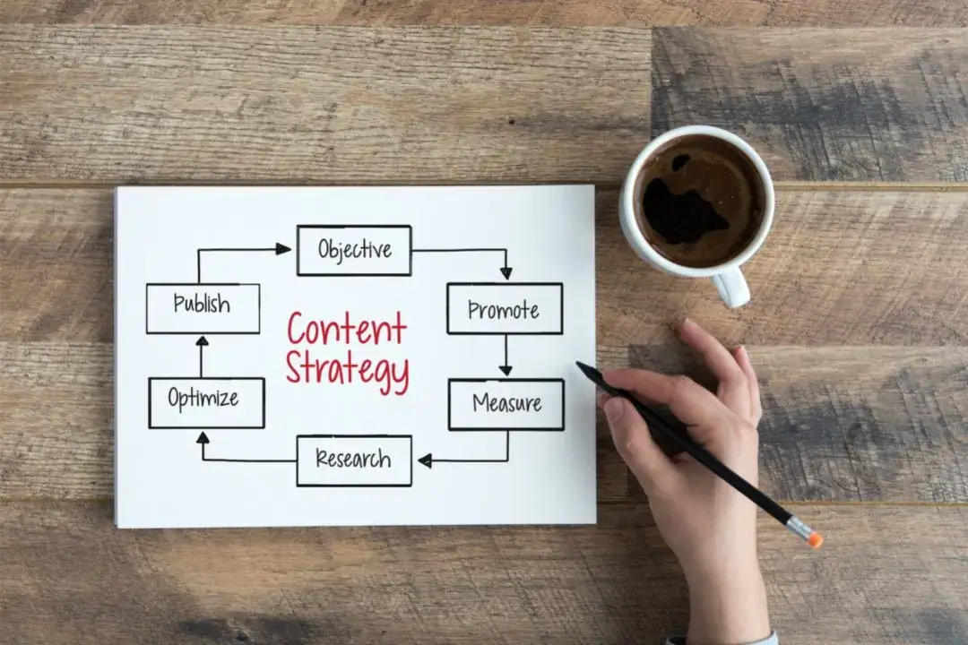 Unlock the Power of Content Optimization